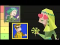 Ranking INFPs Ideal Match With The 16 Personalities