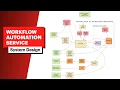 Rippling Interview Question System Design Workflow Automation with FAANG Senior Engineer