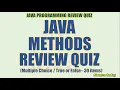 Java Methods Review Quiz Java Programming Tutorial Series