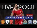 Download Lagu LIVERPOOL | Against The EPL BIG SIX Under Arne Slot ● Diogo jota ● Mo Salah ● Van Dijk