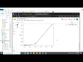 Truncation error in function approximation-python example