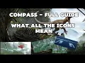 Complete Compass Guide - The Isle Evrima