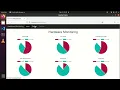 Data Visualization in Python and ChartJS Hardware Monitoring