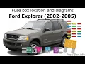 Fuse box location and diagrams Ford Explorer 2002-2005
