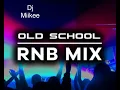Download Lagu Old School 80s RnB Funky Chill Mix Dj Miikee