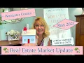 Worcester County Real Estate Market Update May 2021
