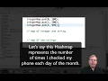 Java 2 collections 03 hashmap