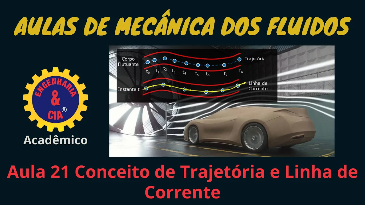 #MECFLU 21 CONCEITOS DE TRAJETÓRIO E LINHAS DE CORRENTE | CINEMÁTICA | MECÂNICA DOS FUIDOS