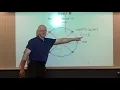 Abstract Alg Lec 34B More Splitting Field Examples Algebraic vs Transcendental Field Extensions