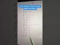 Perfect way to remember your 8s times tables