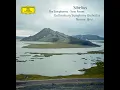 Sibelius: Symphony No. 6 in D Minor, Op. 104: I. Allegro molto moderato