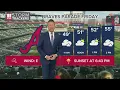 Be weather aware Atlanta Braves parade forecast