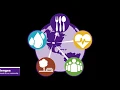K-State Research and Extension-Shawnee County