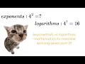 How to solve exponents and logarithms relevance in AIML Mathematics for Machine Learning part 2