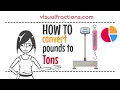 Converting Pounds lb to Tons ton A Step-by-Step Tutorial