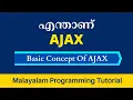 AJAX Malayalam AJAX Tutorial