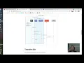Ethers js V5 Code Examples Using Node js Infura