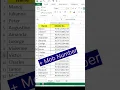 Excel Tutorial How to Add a Plus Sign Before a Mobile Number