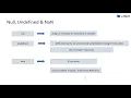 null vs undefined vs NaN in JavaScript JavaScript Course in Hindi