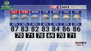 40 chance of rain Saturday high of 87