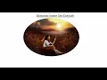 HTML img tag with Bootstrap classes Bootstrap Image Thumbnail Bootstrap Image in Circle