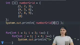 Nested Loops 2D Arrays Java Tutorial 23 Mike Dane