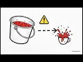 Java Type Casting