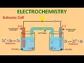 Galvanic cell