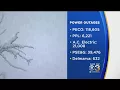 Power Outages Climbing From Latest Nor easter