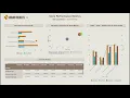 Immersive Embedding Tutorial Series - Using Hyperlinks