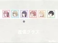 上伊那牡丹，醉姿如百合 -感情グラス- Glass of Spilling Heart 自製