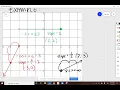 Writing Piecewise Functions from a Graph