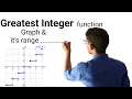 Greatest Integer Function Range of greatest integer function Graph of GIF