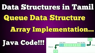 Queue Data Structure in Tamil java code Implementing queue using arrays Tamil