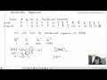 Integer Representations and Algorithms