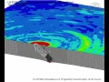 LS-DYNA simulation of Projectile Penetration through Sandwich Panel of Aluminum and Foam