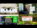 The Origins of Warning Signs