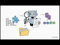 Stop Writing Code Start Writing Specs AI Subagents Explained