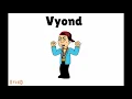 Brian Voice Comparisons