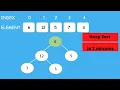 Heap Sort Algorithm Heapify Method Build Max Heap Algorithm