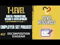 T Level - Digital Production Design Development