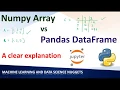 Lesson 2 - Numpy Array vs Pandas DataFrame Clearly Explained