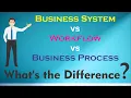 BusinessSystem vs BusinessProcess vs Workflow Whats the difference
