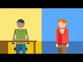 Watson Speech to Text - Getting Started with AI using IBM Watson