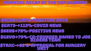 Morning Recap Of The Top Gainers- ACRS 190 Leads The Ways --