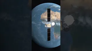 Heinrich Hertz satellite by DLR - Animations by Lumatik