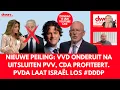 Download Lagu Nieuwe peiling: VVD onderuit na uitsluiten PVV, CDA profiteert. PvdA laat Israël los #DDDP