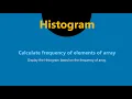 15 of the of Array elements