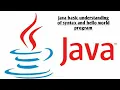 java basics understanding basic syntax of any Java program running hello world program l English
