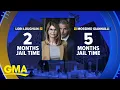 Lori Loughlin and husband plead guilty in college admissions scandal l GMA